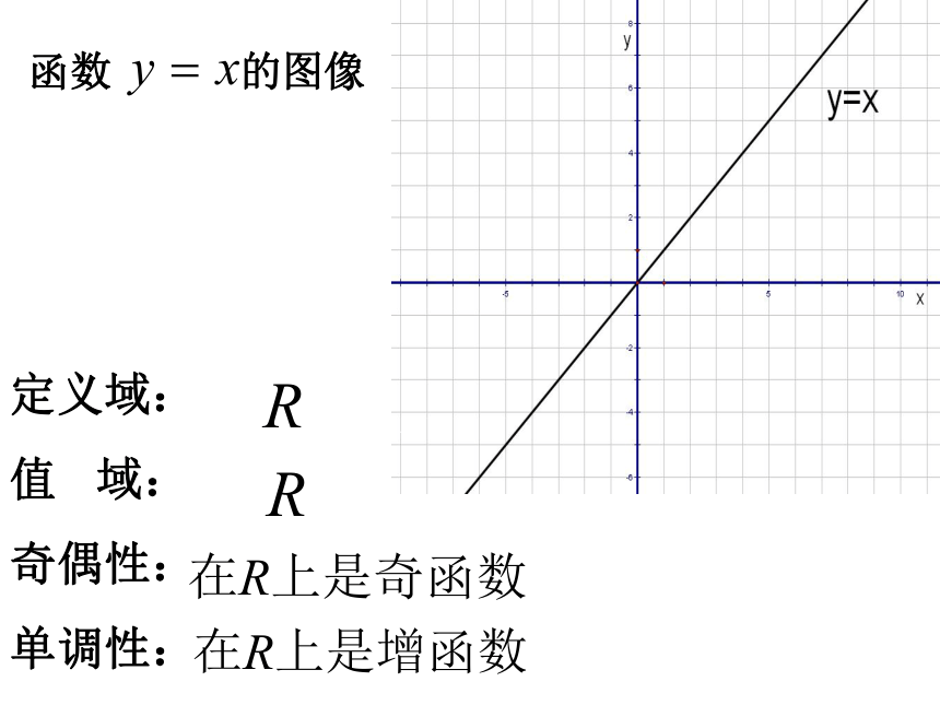 数学人教A版（2019）必修第一册3.3幂函数（共35张ppt）