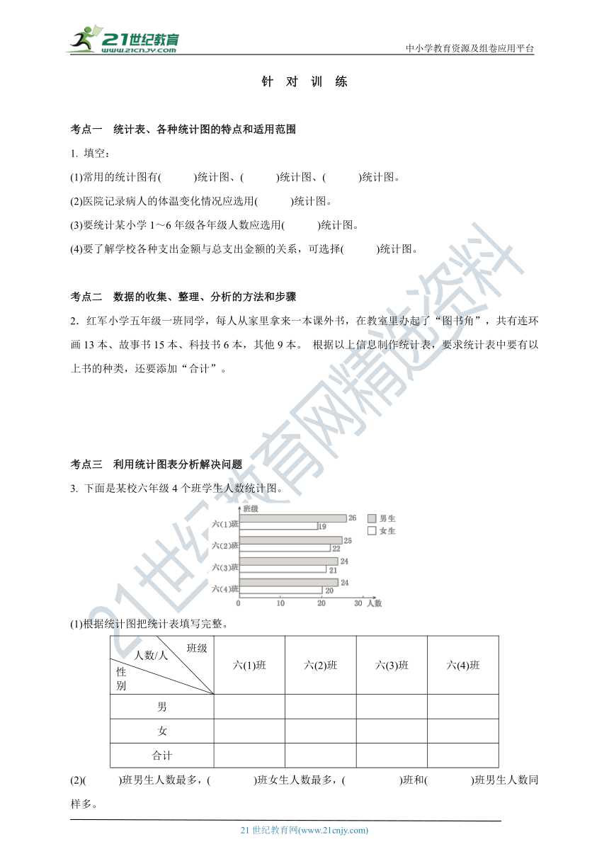 专题专练11  统计与概率—人教版六年级下册数学总复习(含答案)