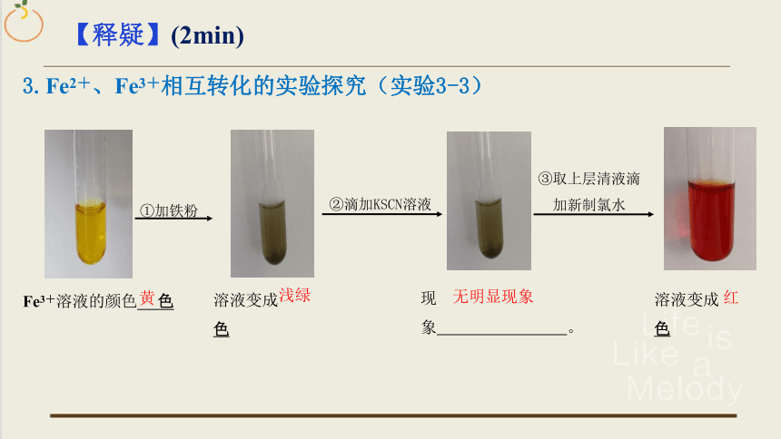 第三章 第一节 铁及其化合物 课件（19张PPT）