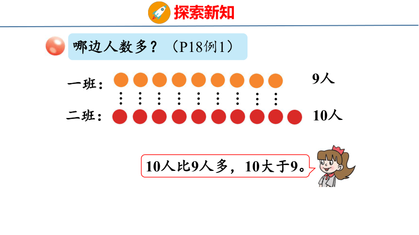 1.4 10以内数的大小比较（课件）青岛版一年级上册数学（共35张PPT）