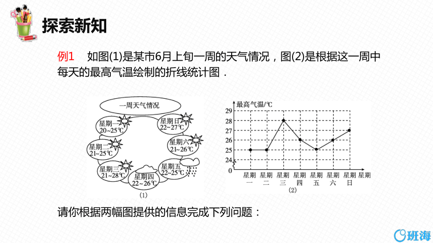 北师大版（新）八上-6.3  从统计图分析数据的集中趋势【优质课件】