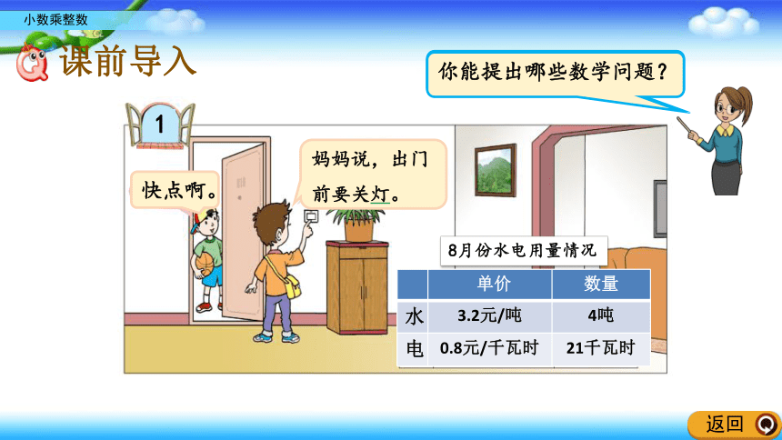 青岛版六年制五年级上册数学 小数乘法 1、1 小数乘整数 20张幻灯片