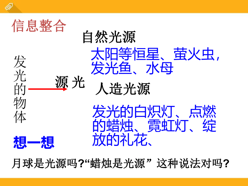 北师大版八年级物理上册课件：5.1光的传播（共41张PPT）