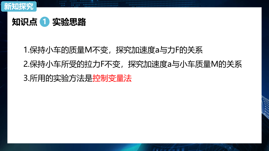 4.2探究加速度与力、质量的关系 课件-2020-2021学年人教版（2019）高中物理必修第一册PPT