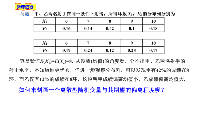 2021-2022学年高二下学期数学湘教版（2019）选择性必修第二册3.2.4离散型随机变量的方差课件(共20张PPT)