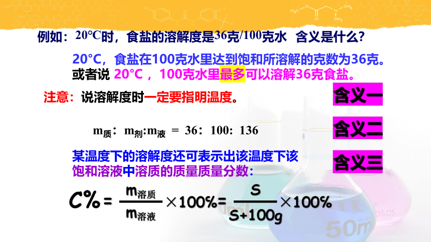 3.2.4+溶液（第4课时+物质的溶解度）-2022-2023学年九年级化学第一册同步精品课堂（沪教版·上海）（课件22页）