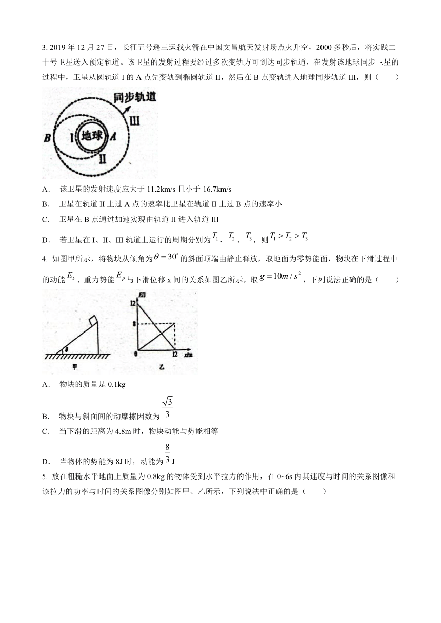 江西省南昌市重点中学2022-2023学年高一下学期5月月考物理试题（含答案）