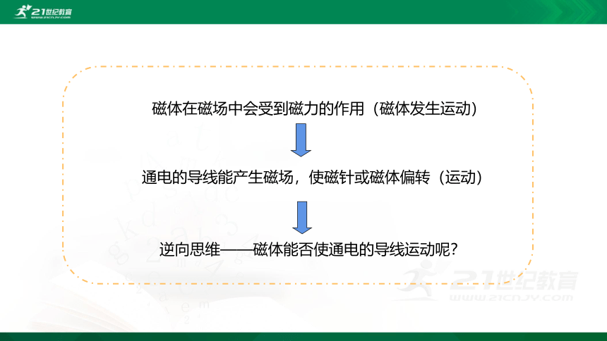 20.4电动机课件(33张PPT)