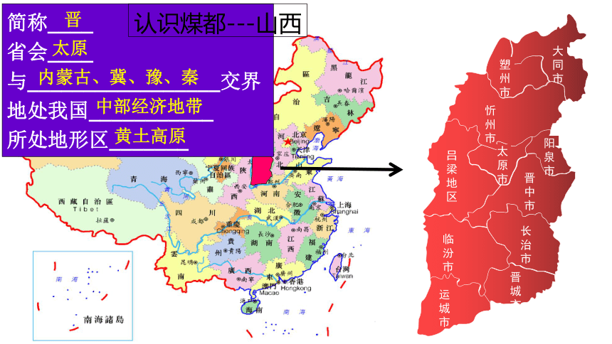 3.1能源资源的开发——以我国山西省为例 课件(共37张PPT)