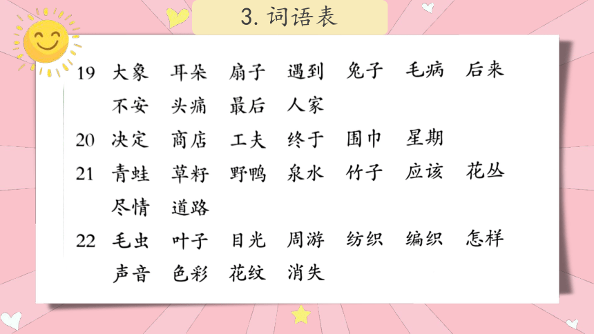 统编版语文二年级下册  第七单元复习课（课件）(共34张PPT)