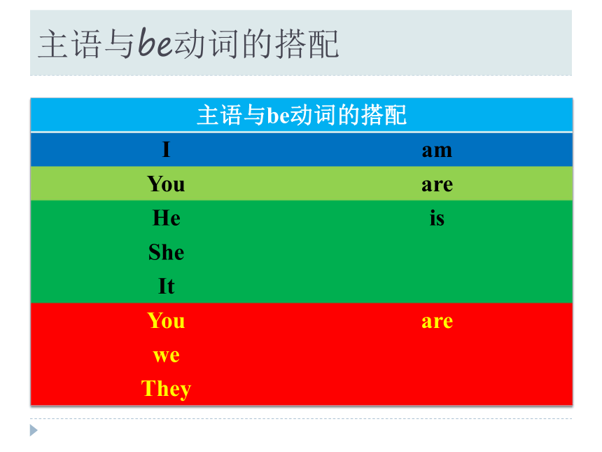 中考英语二轮语法专题课件：现在进行时 课件(共17张PPT)