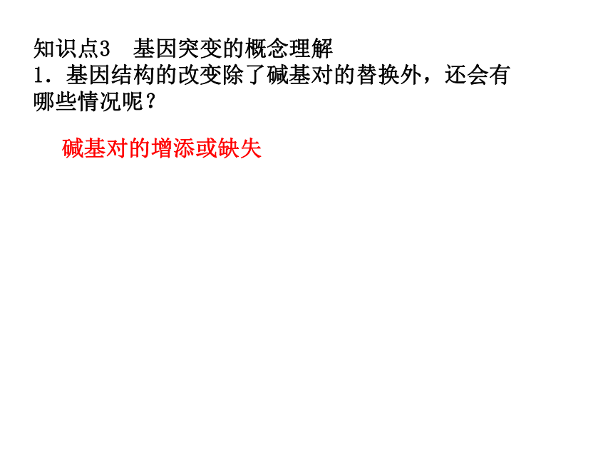 2020-2021学年高一下学期生物人教版必修二5.1基因突变和基因重组课件（44张）