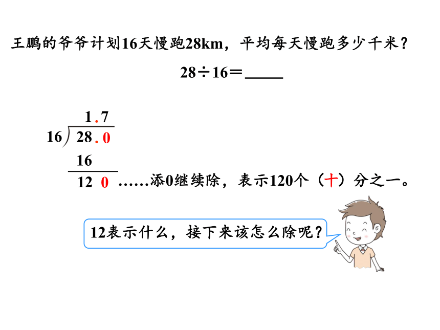 人教版五年级上册数学3.1 除数是整数的小数除法课件（18张PPT)