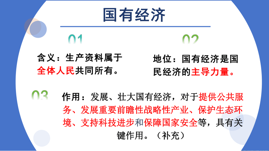 5.3基本经济制度课件(共29张PPT)