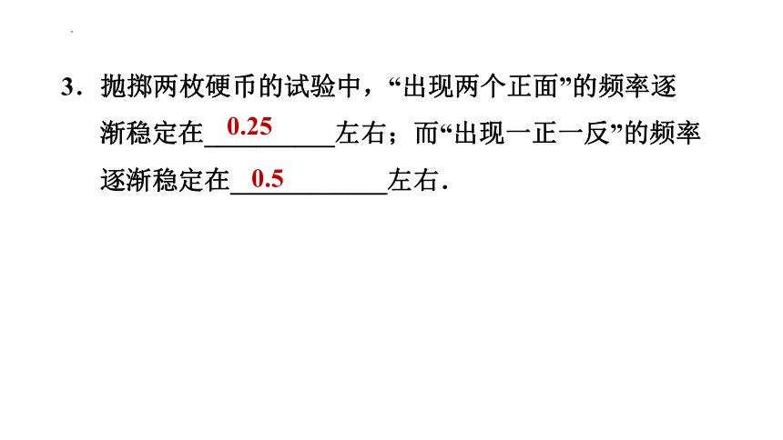 华东师大版九年级上册 25.1.2. 用计算器做模拟试验课件（共21张PPT）