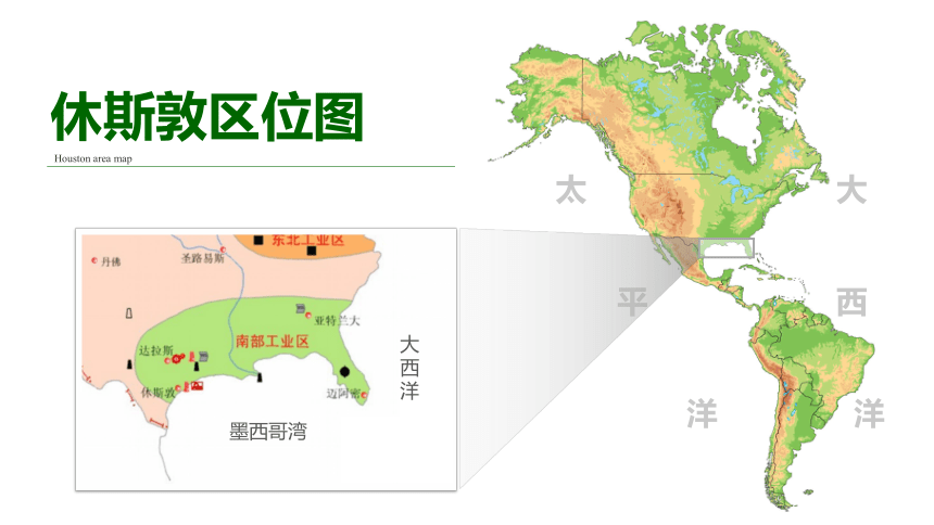 2.2产业转型地区的结构优化——以美国休斯敦为例 课件（83张）