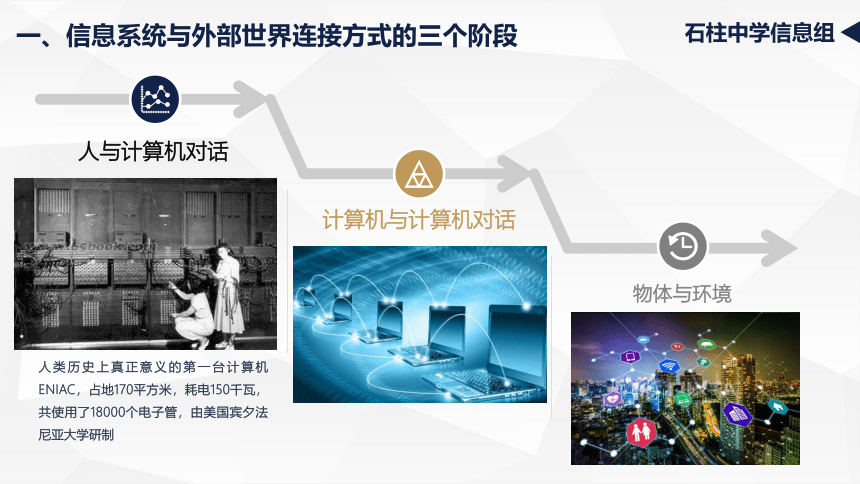 2021-2022学年高中信息技术粤教版（2019）必修2   3.1 信息系统与外部世界的连接方式 课件-（18张PPT）