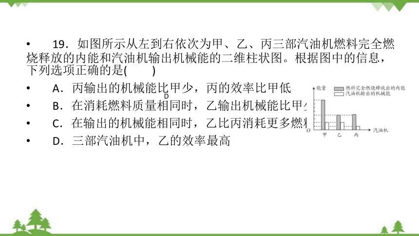 2022中考物理全真模拟试卷(共60张PPT)