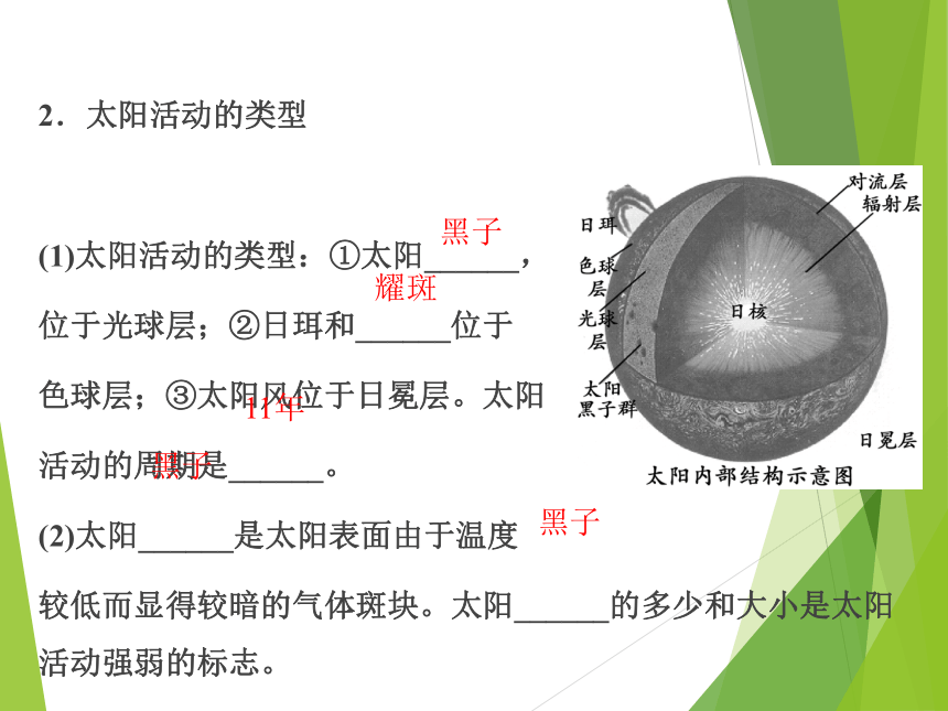 2023浙江中考科学一轮复习（基础版）第42讲 地球在宇宙中心的位置（课件 27张ppt)