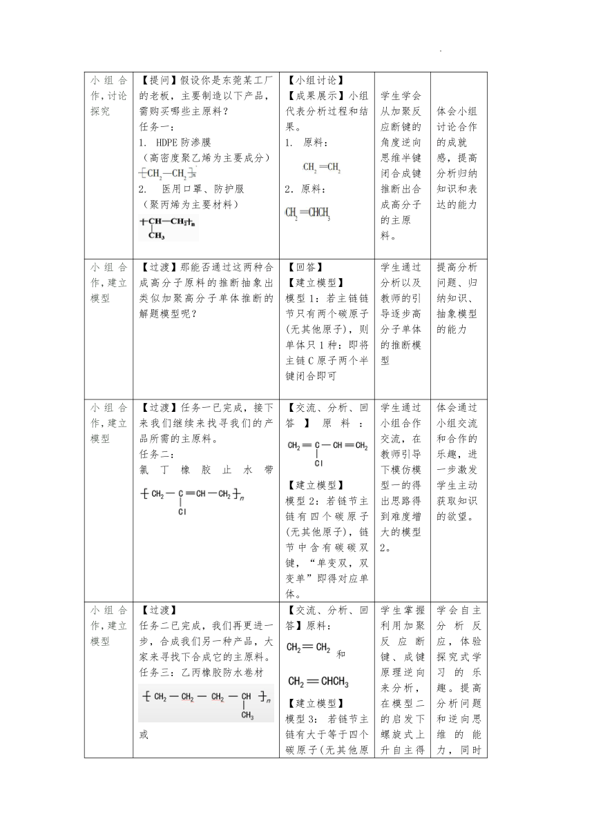 5.1合成高分子的基本方法 第2课时 教案 （表格式）2021-2022学年高二化学人教版（2019）选择性必修3