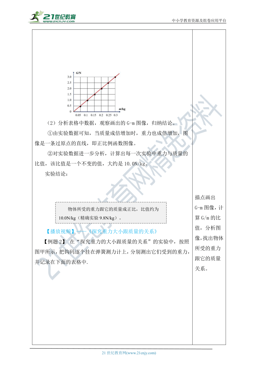 人教版八年级物理下册《7.3 重力》（教学设计）（表格式）