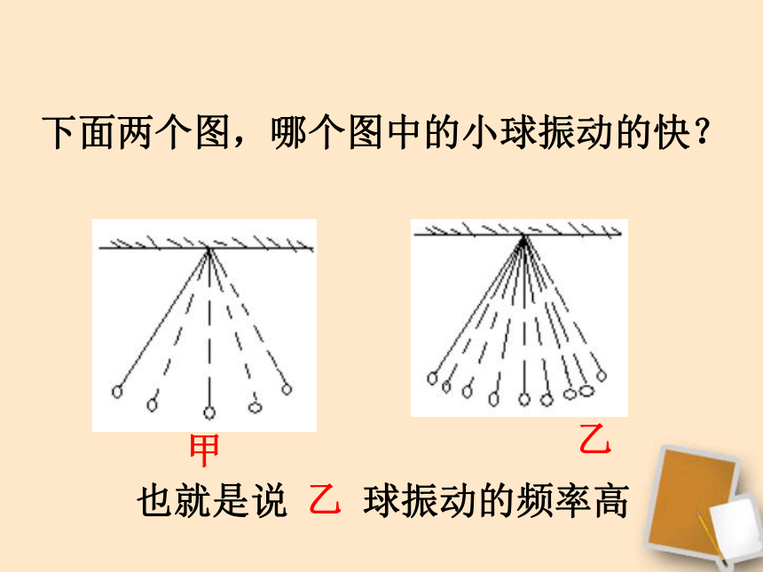 沪粤版 八年级上册 物理 第二章《2.2我们怎样区分声音》课件(共26张PPT)