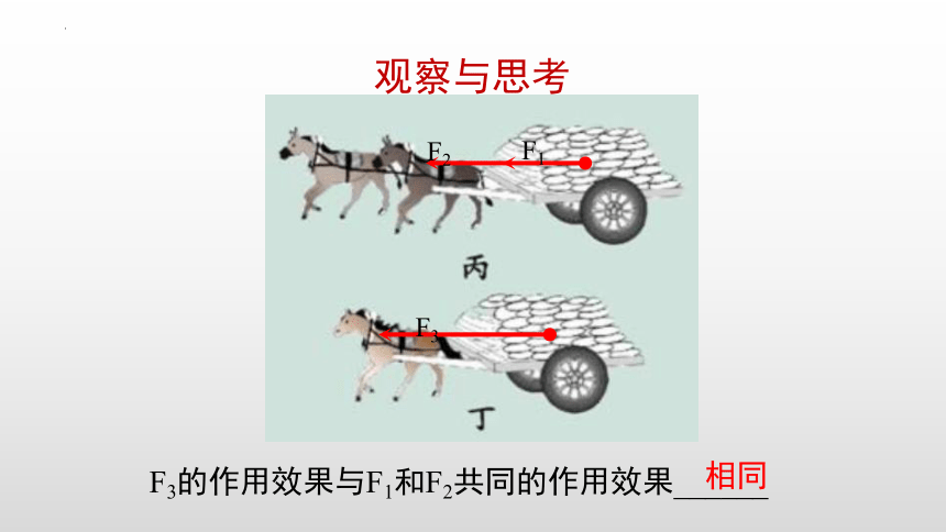 7.4同一直线上二力的合成课件  (共18张PPT)2022-2023学年北师大版物理八年级下册