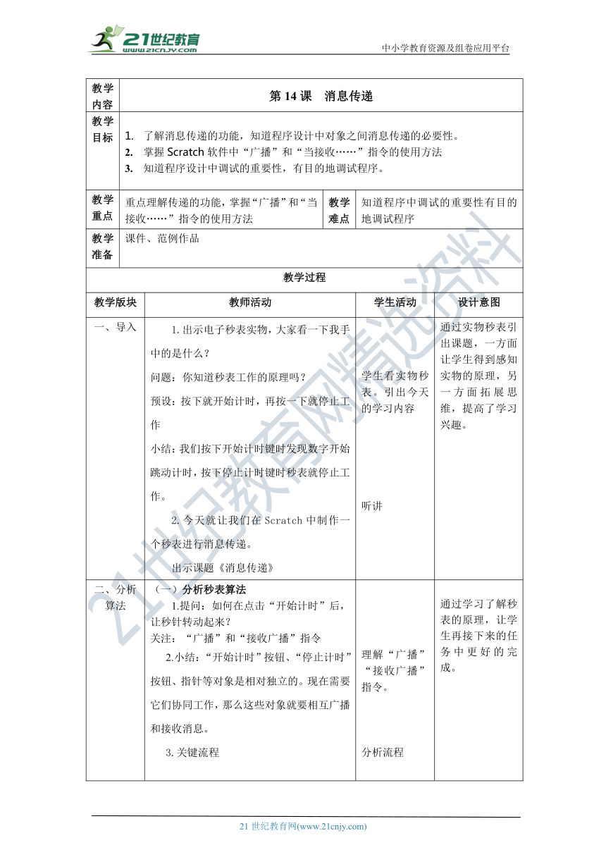 第14课《消息传递》教案