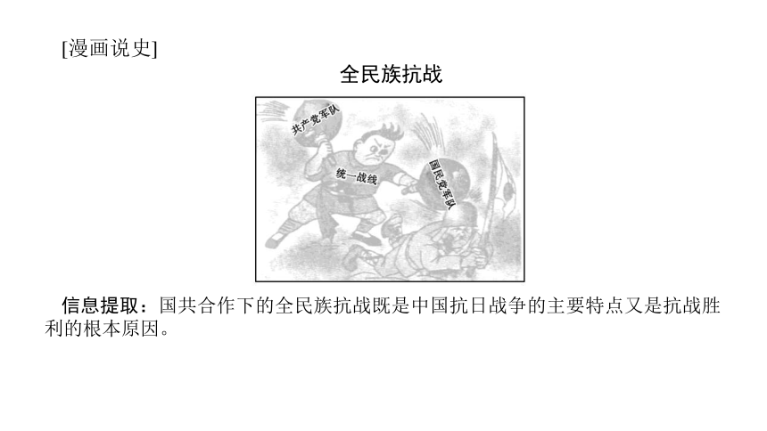 2022年新高考全国通用历史人教版一轮知识点复习：课题14 新民主主义革命的胜利——抗日战争和解放战争 复习课件（66张）