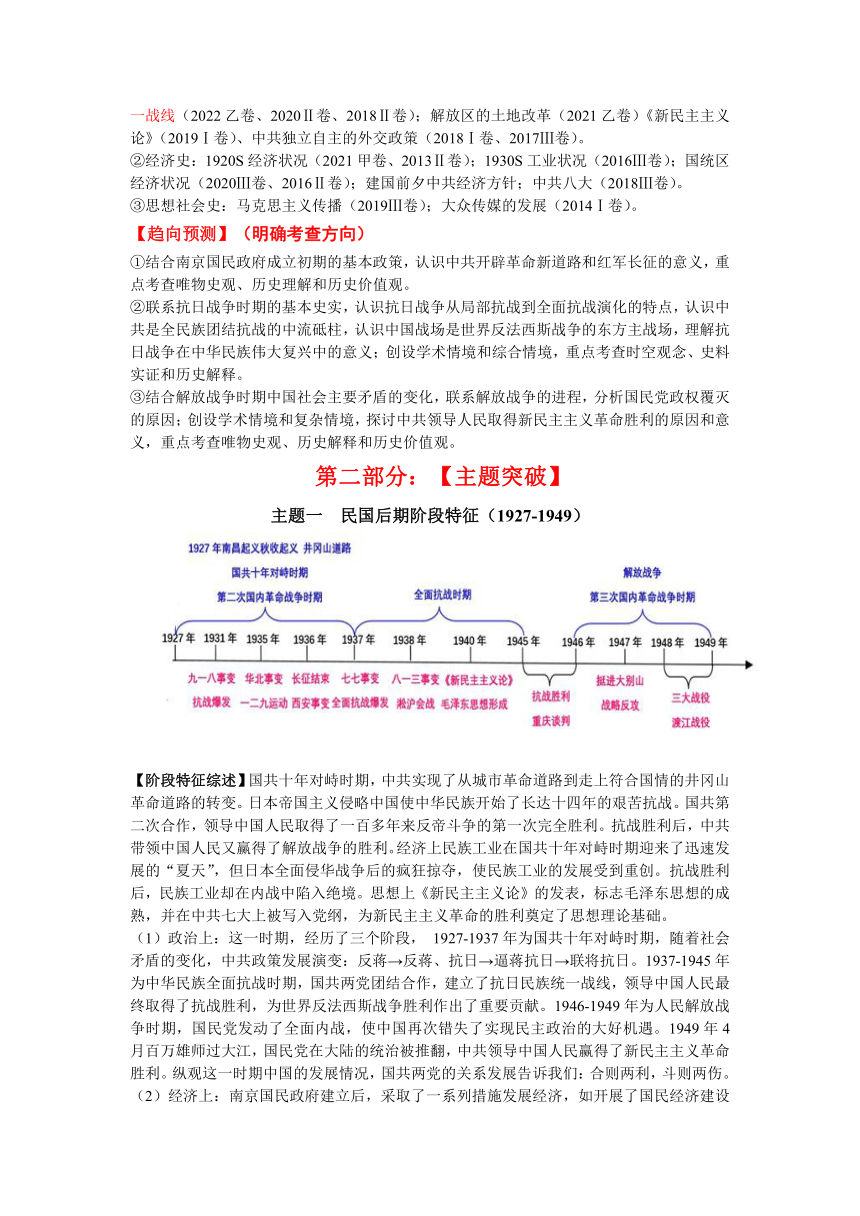 【2023精准备考】文综历史第30题 学案（含十年真题+规律总结+主题突破+模拟演练+原创预测）