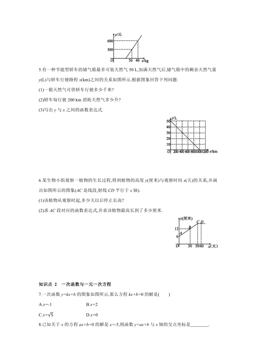 北师大版数学八年级上册同步课时练习：第4章　一次函数 4　第2课时　借助单个一次函数图象解决有关问题 (word版含答案)