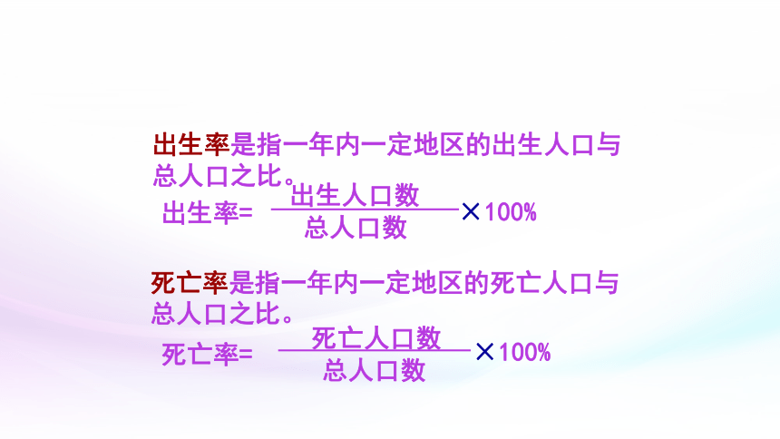 湘教地理七年级上册3.1世界的人口 (共22张PPT)（WPS打开）