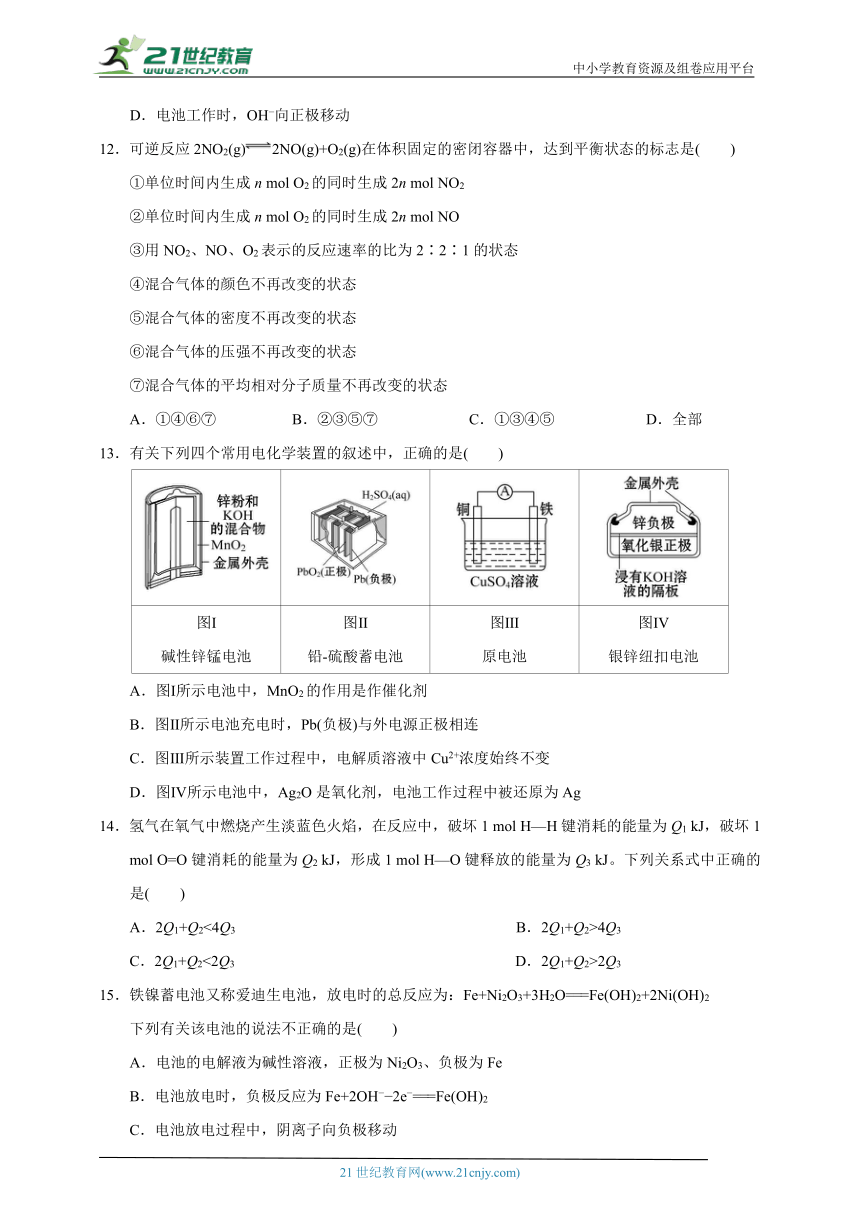 必修第二册  第六章 化学反应与能量  章末单元同步练习题(含解析)