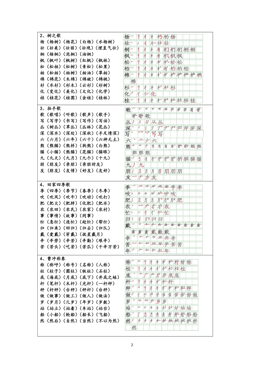 统编版二年级语文上册“写字表”生字组词及笔顺（共8页）