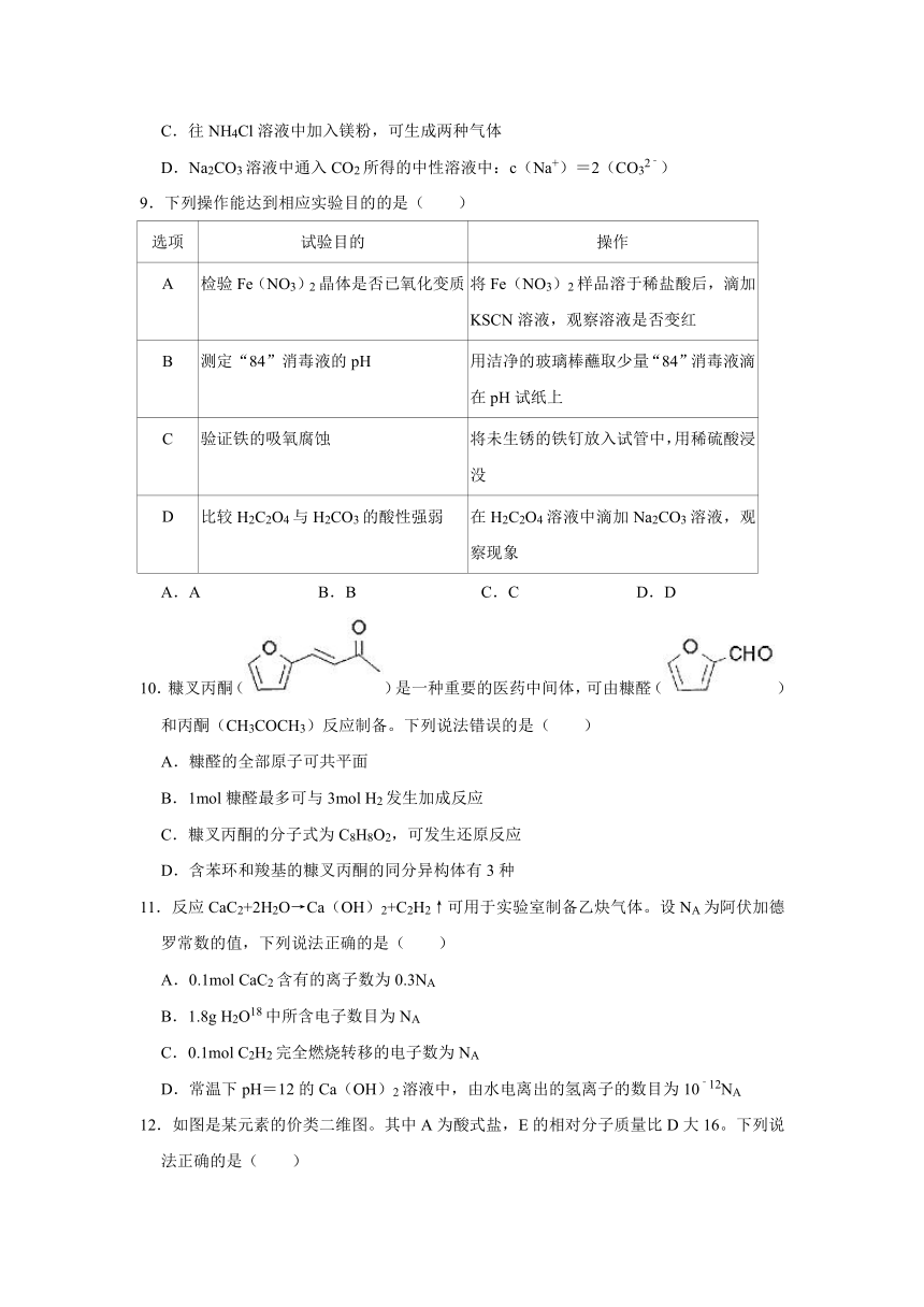 2021年广东省六校高考化学第三次联考试卷（解析版）