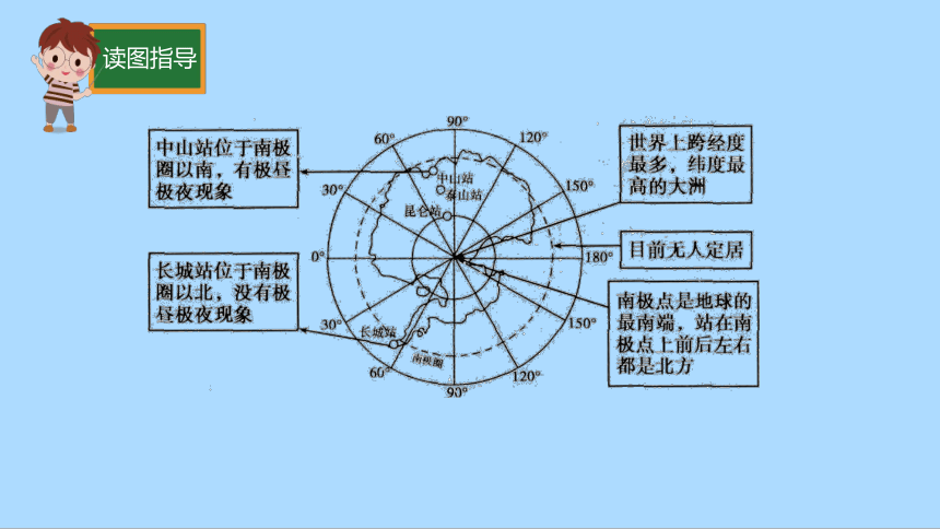 湘教版地理七年级下册7.5北极地区和南极地区知识梳理课件(共36张PPT)