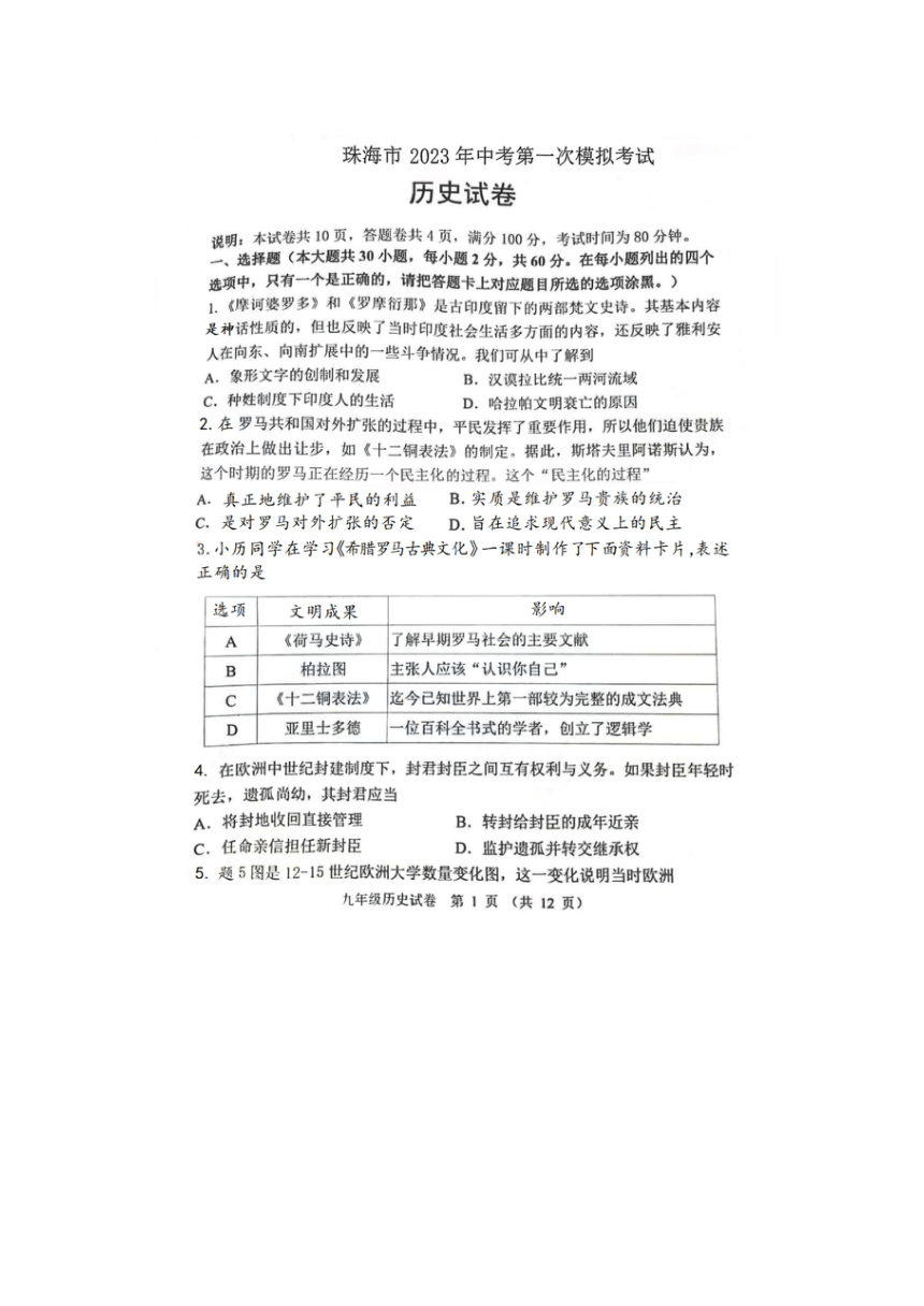 2023年广东省珠海市中考一模历史试卷（图片版  无答案）