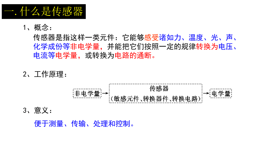 人教版选修二 5.1认识传感器-5.2常见传感器的工作原理及应用 课件（23张PPT）