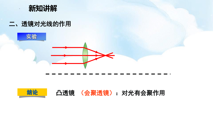 4.5《科学探究：凸透镜成像》课件 (共33张PPT) 2022-2023学年沪科版八年级物理全册