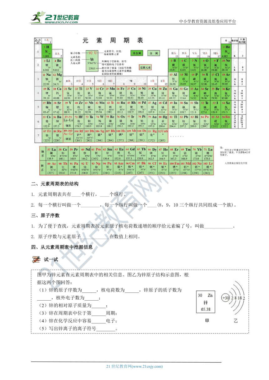 【人教版】九年级化学暑假自学专题十三：元素周期表（学生版+教师版）