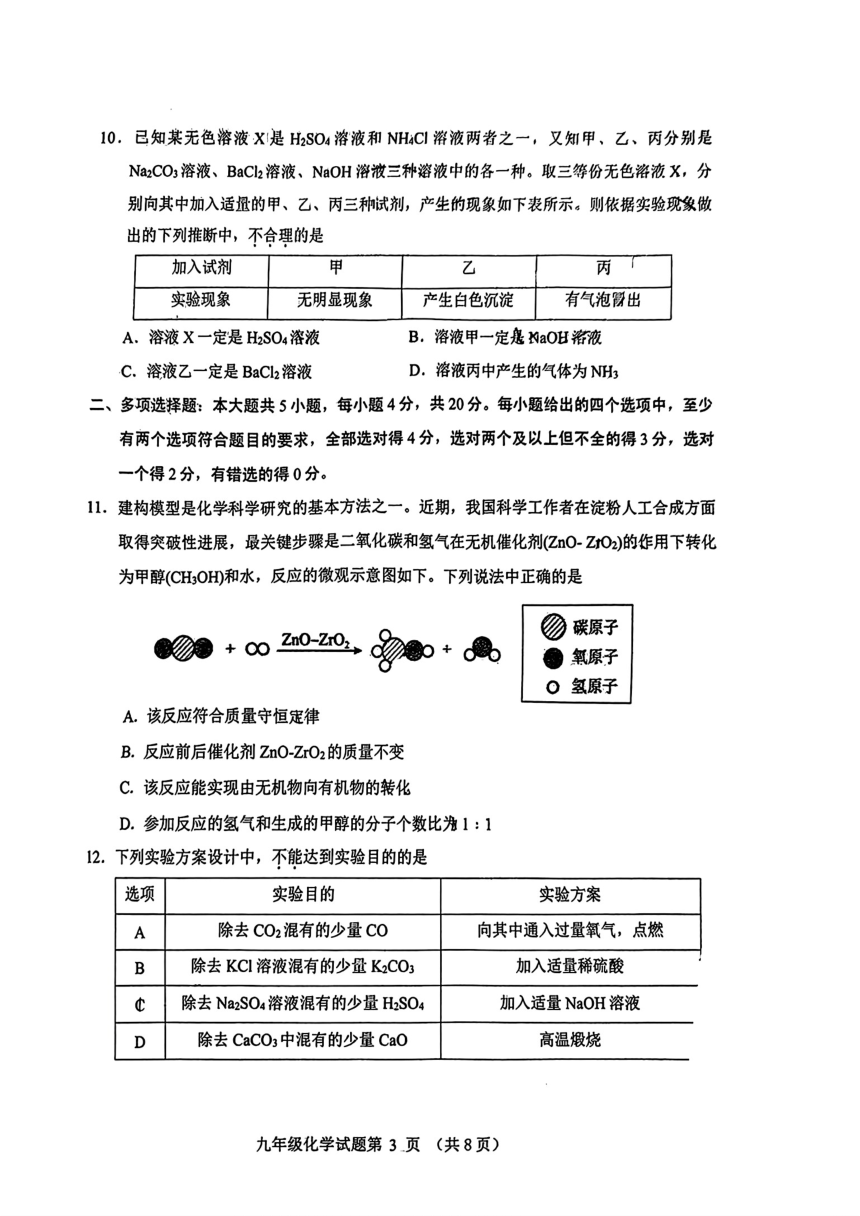 2024年山东省济南市历城区一模化学试题（图片版，无答案）