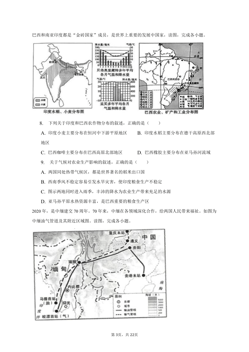 2023年山东省临沂市沂南县中考地理一模试卷（含解析）