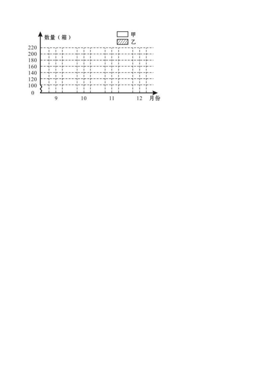 五年级下册数学一课一练-6.1折线统计图 西师大版（含答案）