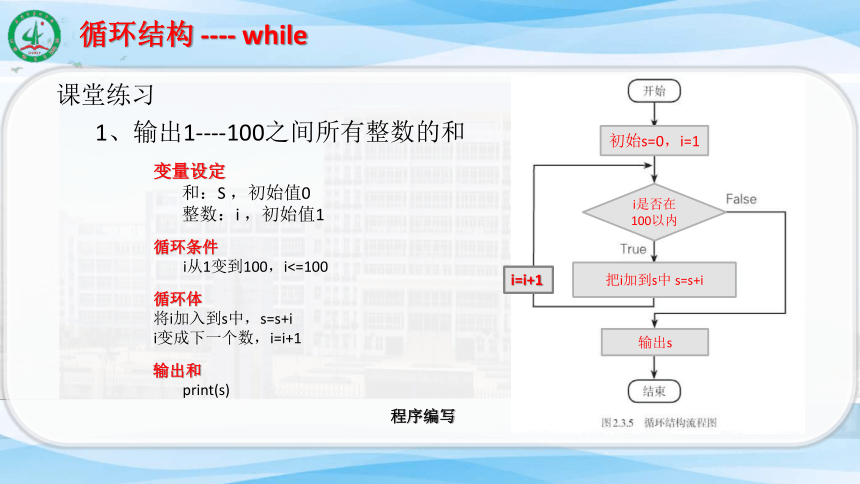 2.3.3 语句与程序结构（循环结构） 课件(共16张PPT)