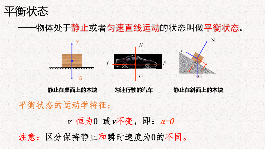 3.5   共点力平衡（第一课时） 课件-2022-2023学年高一上学期物理人教版（2019）必修第一册(共21张PPT)