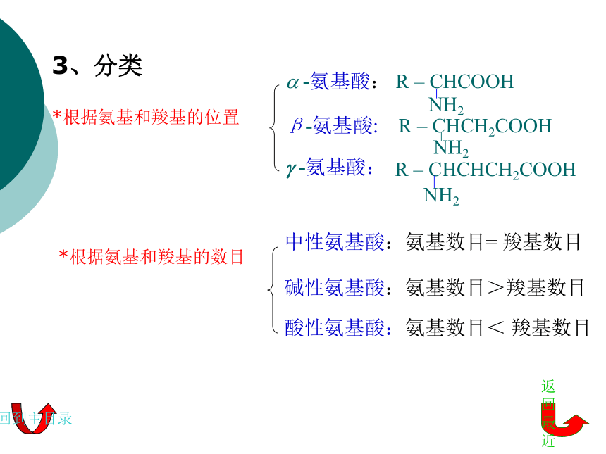 第十一章  高分子化合物 课件(共26张PPT)《基础化学(下册)》同步教学（中国纺织出版社）