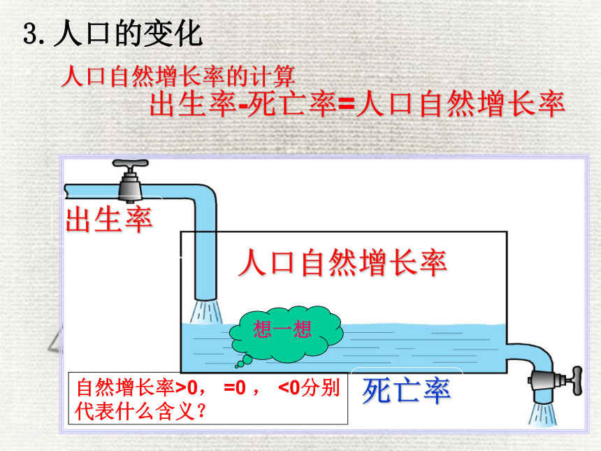 3.1人口与人种(课件)