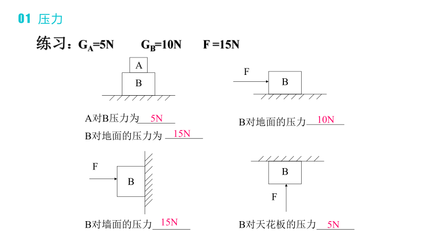 人教版物理八年级下册 第10讲 压强课件（35张PPT）
