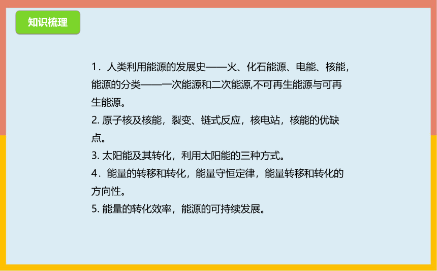 第18章能源与可持续发展课件2021-2022学年苏科版物理九年级下册(共18张PPT)