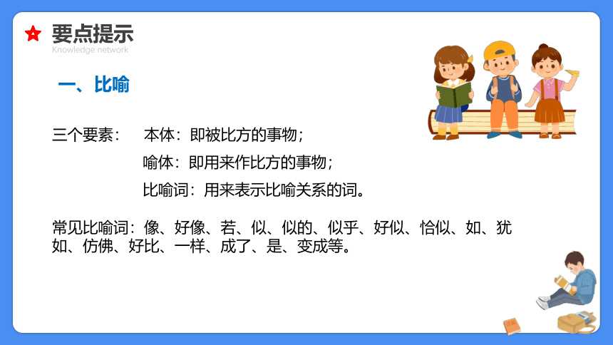 【必考考点】2021年小升初总复习专题十修辞手法精讲课件（共63张PPT）